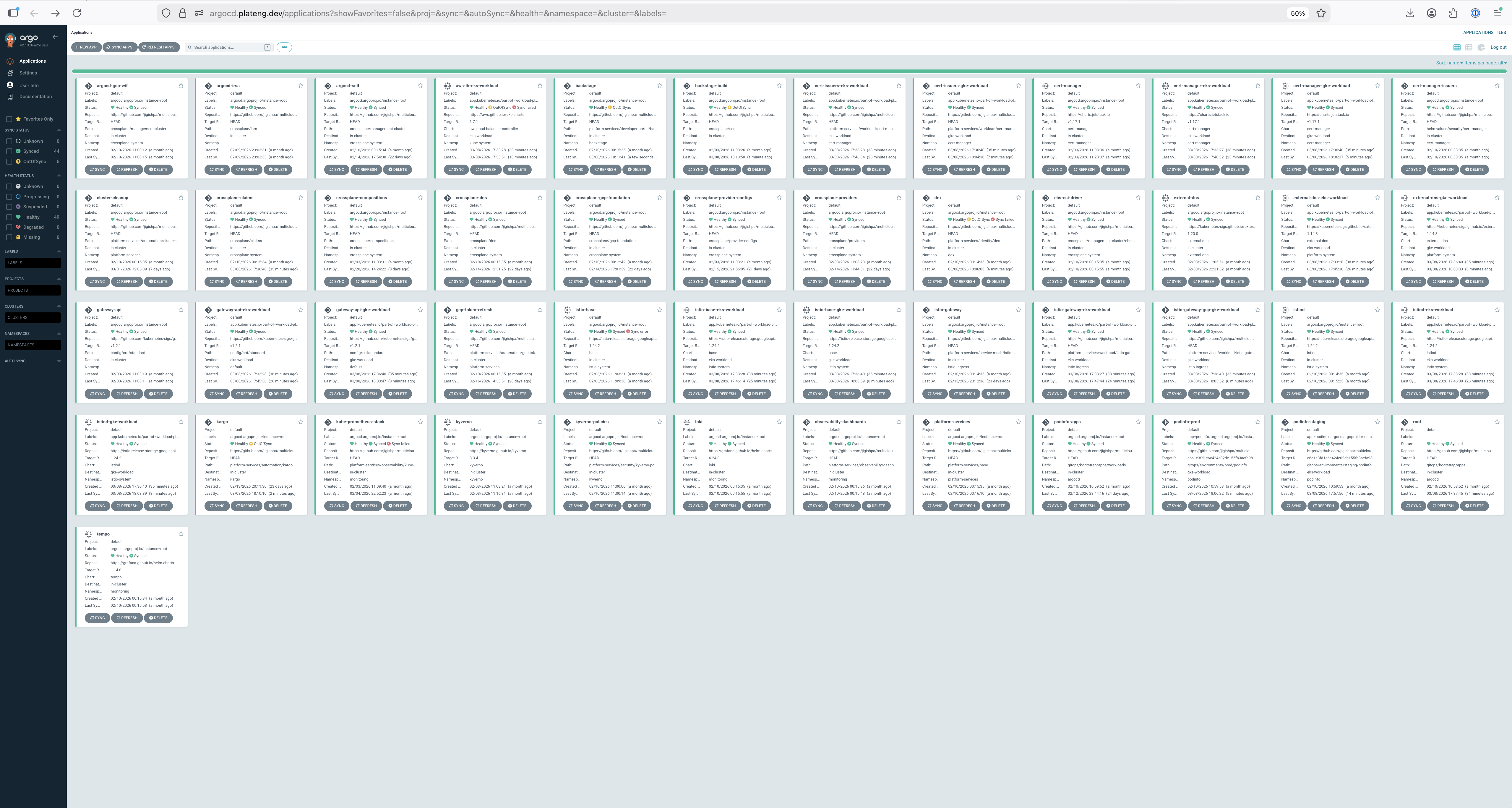 ArgoCD app-of-apps view showing 30+ synced applications